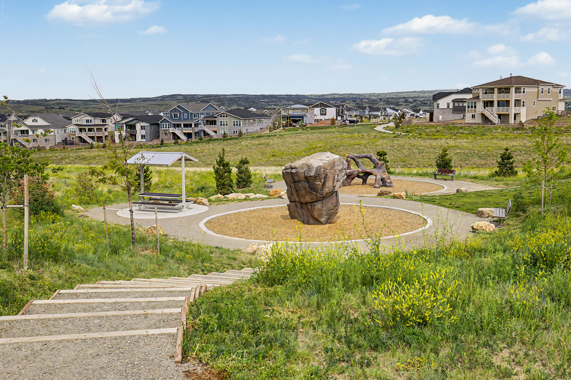 Community Image